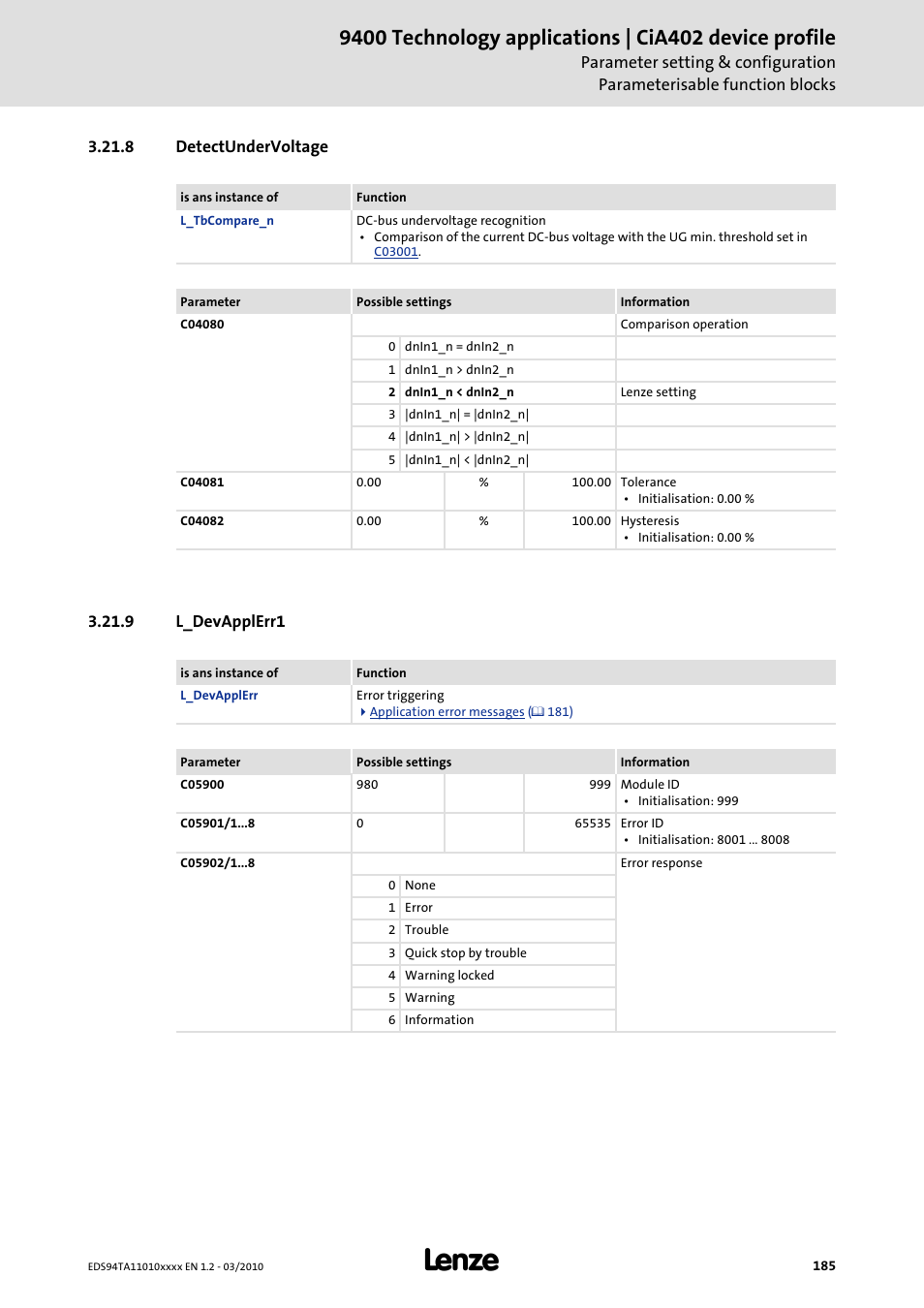 8 detectundervoltage, 9 l_devapplerr1, Detectundervoltage | L_devapplerr1 | Lenze E94AxHE Technology Application CiA402 Device profile User Manual | Page 185 / 232