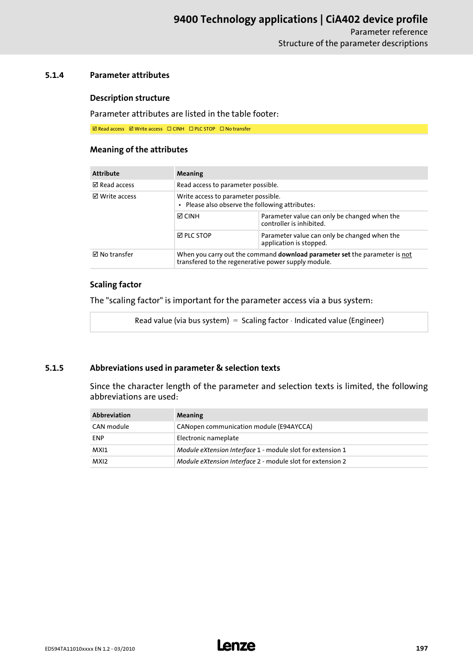 4 parameter attributes, Parameter attributes, Abbreviations used in parameter & selection texts | The table footer contains the | Lenze E94AxHE Technology Application CiA402 Device profile User Manual | Page 197 / 232