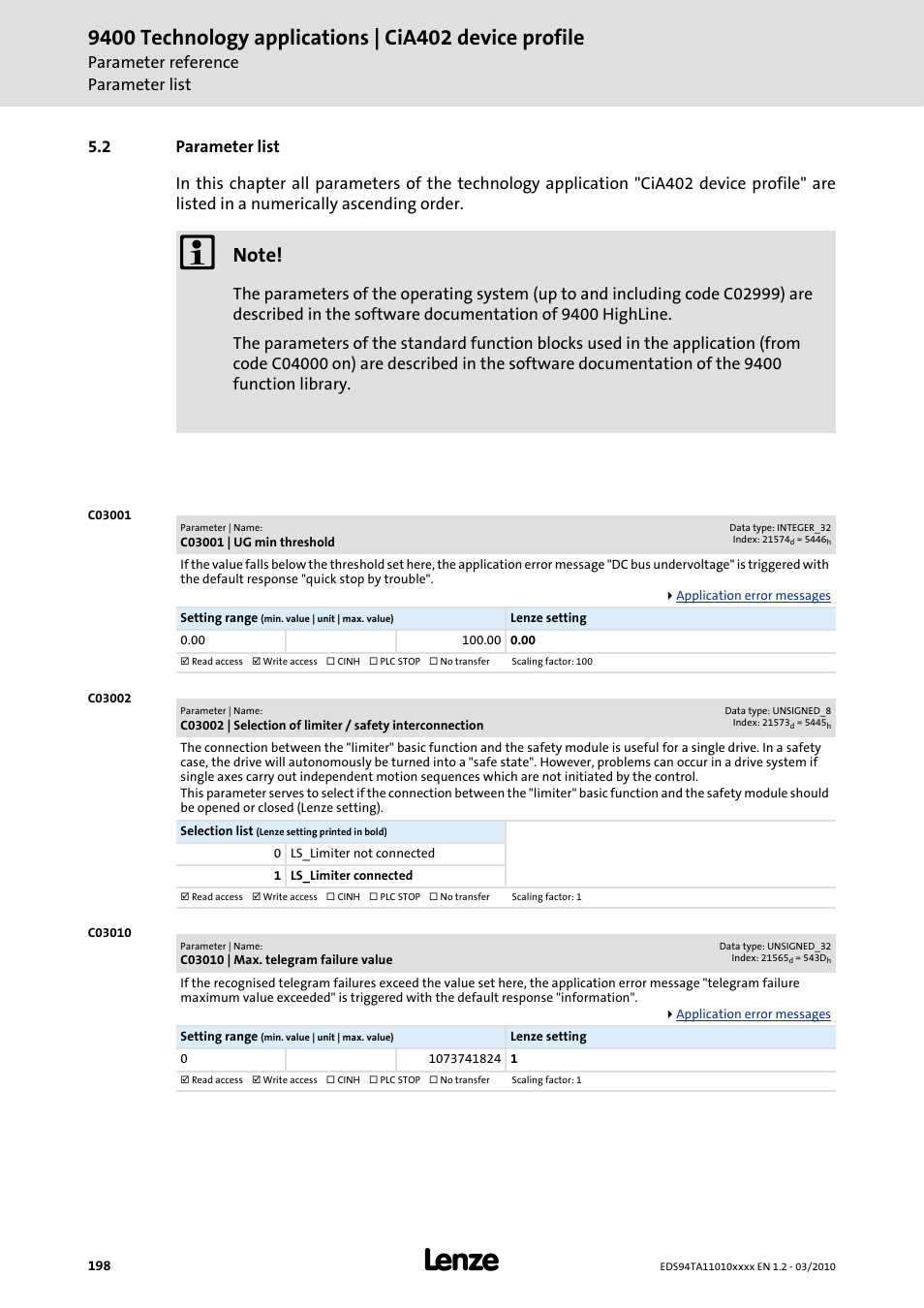 2 parameter list, C03001 | ug min threshold, C03010 | max. telegram failure value | Parameter list, C03001, Rised in, C03002, Parameter reference parameter list | Lenze E94AxHE Technology Application CiA402 Device profile User Manual | Page 198 / 232