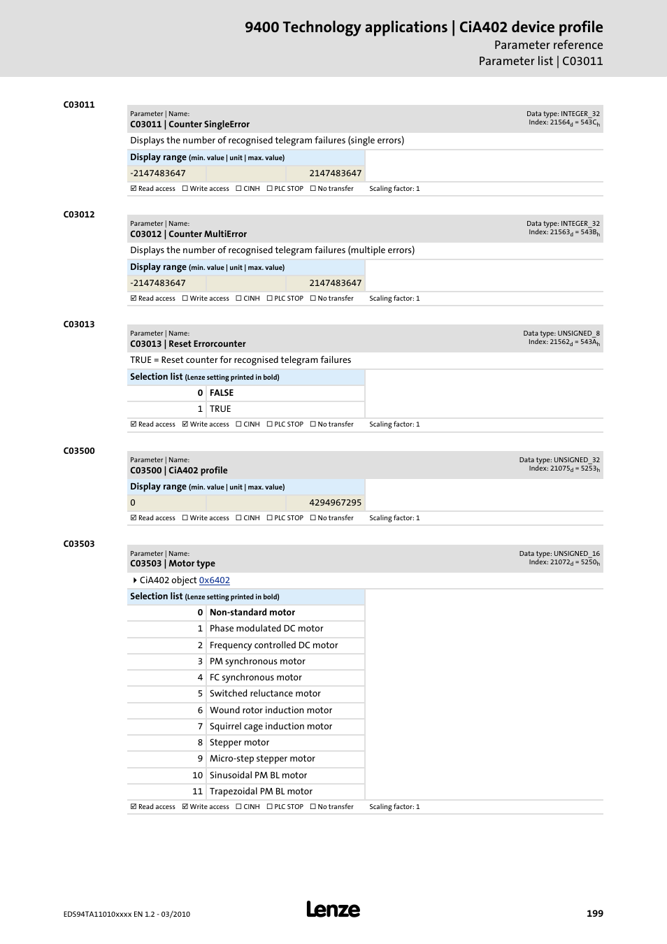 C03011 | counter singleerror, C03012 | counter multierror, C03013 | reset errorcounter | C03500 | cia402 profile, C03503 | motor type | Lenze E94AxHE Technology Application CiA402 Device profile User Manual | Page 199 / 232