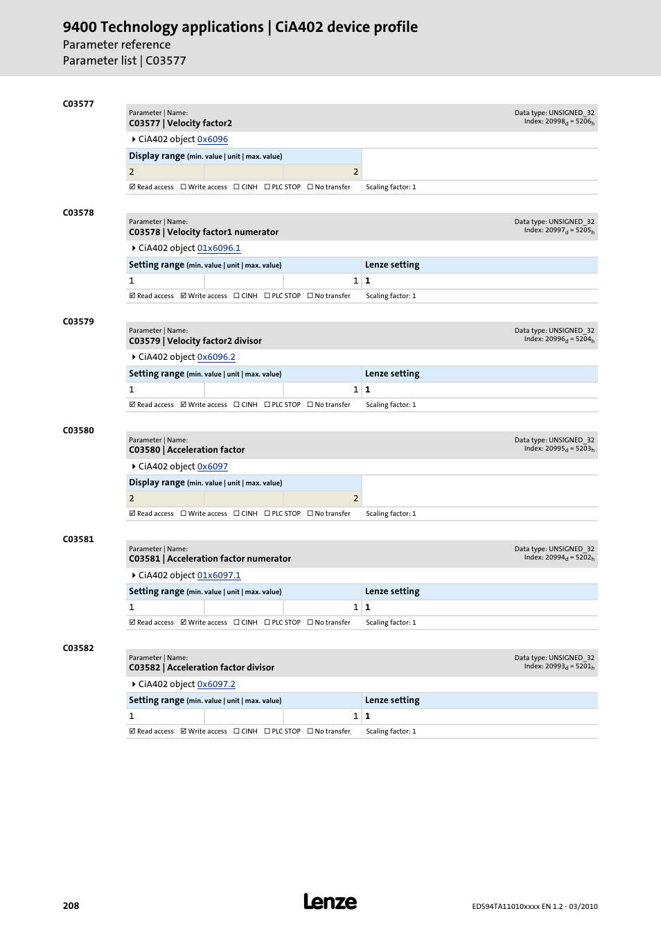 C03577 | velocity factor2, C03578 | velocity factor1 numerator, C03579 | velocity factor2 divisor | C03580 | acceleration factor, C03581 | acceleration factor numerator, C03582 | acceleration factor divisor, Code, C03577, C03578, C03579 | Lenze E94AxHE Technology Application CiA402 Device profile User Manual | Page 208 / 232