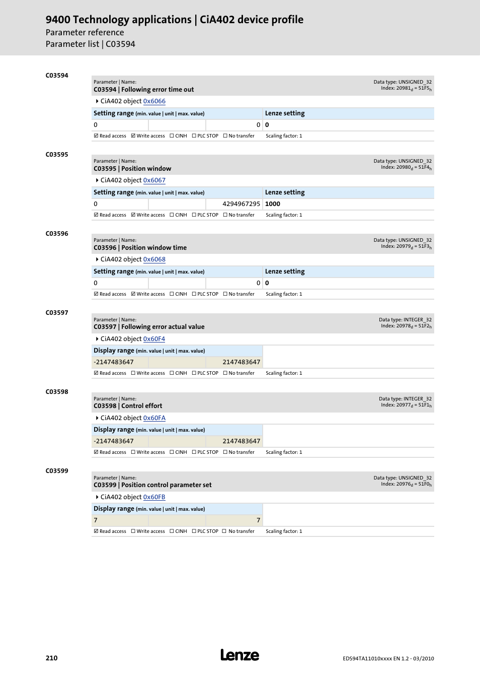 C03594 | following error time out, C03595 | position window, C03596 | position window time | C03597 | following error actual value, C03598 | control effort, C03599 | position control parameter set, Code, C03594, C03595, C03596 | Lenze E94AxHE Technology Application CiA402 Device profile User Manual | Page 210 / 232