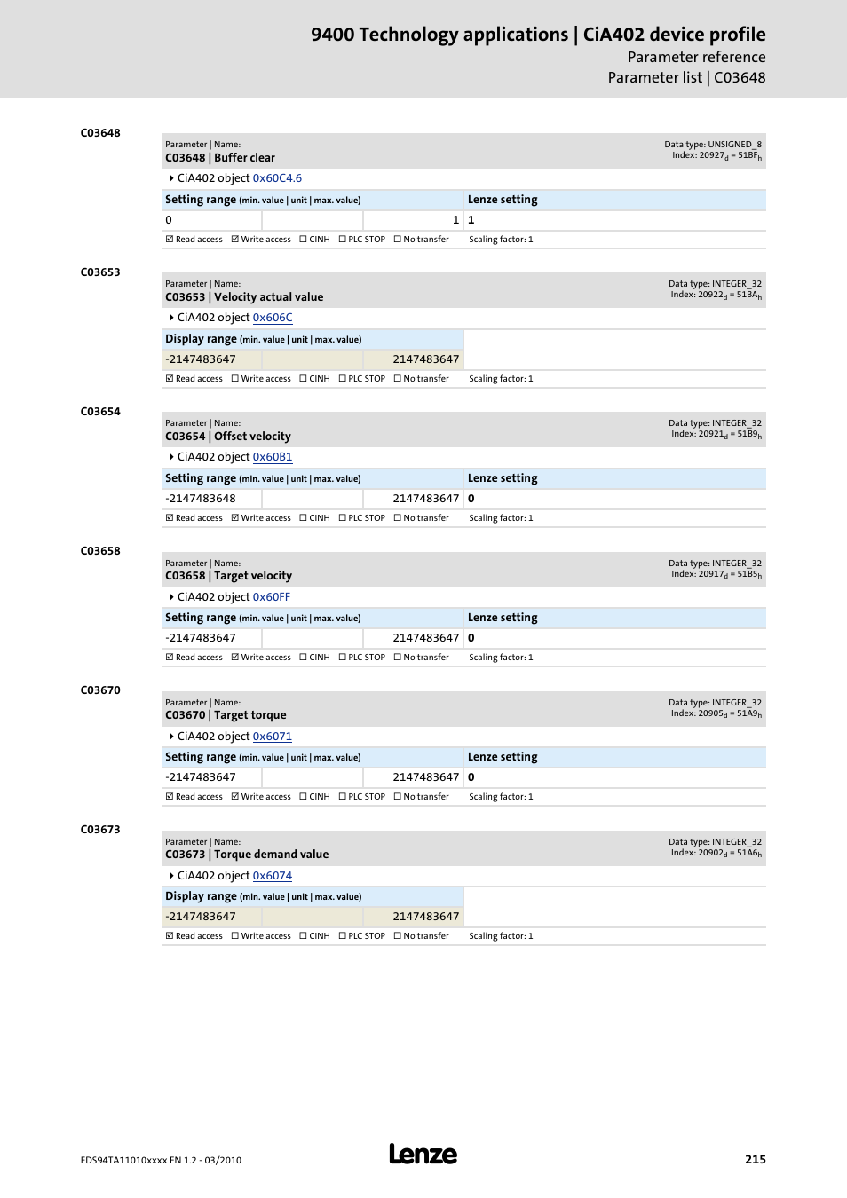 C03648 | buffer clear, C03653 | velocity actual value, C03654 | offset velocity | C03658 | target velocity, C03670 | target torque, C03673 | torque demand value, Code, C03648, C03653, C03654 | Lenze E94AxHE Technology Application CiA402 Device profile User Manual | Page 215 / 232