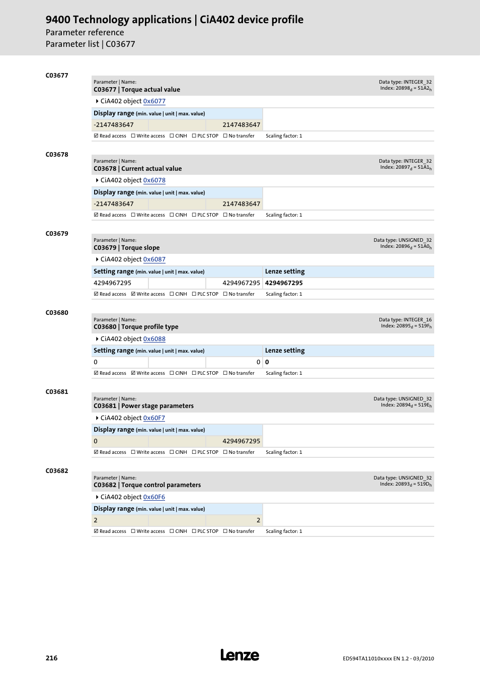 C03677 | torque actual value, C03678 | current actual value, C03679 | torque slope | C03680 | torque profile type, C03681 | power stage parameters, C03682 | torque control parameters, Code, C03677, C03678, C03679 | Lenze E94AxHE Technology Application CiA402 Device profile User Manual | Page 216 / 232