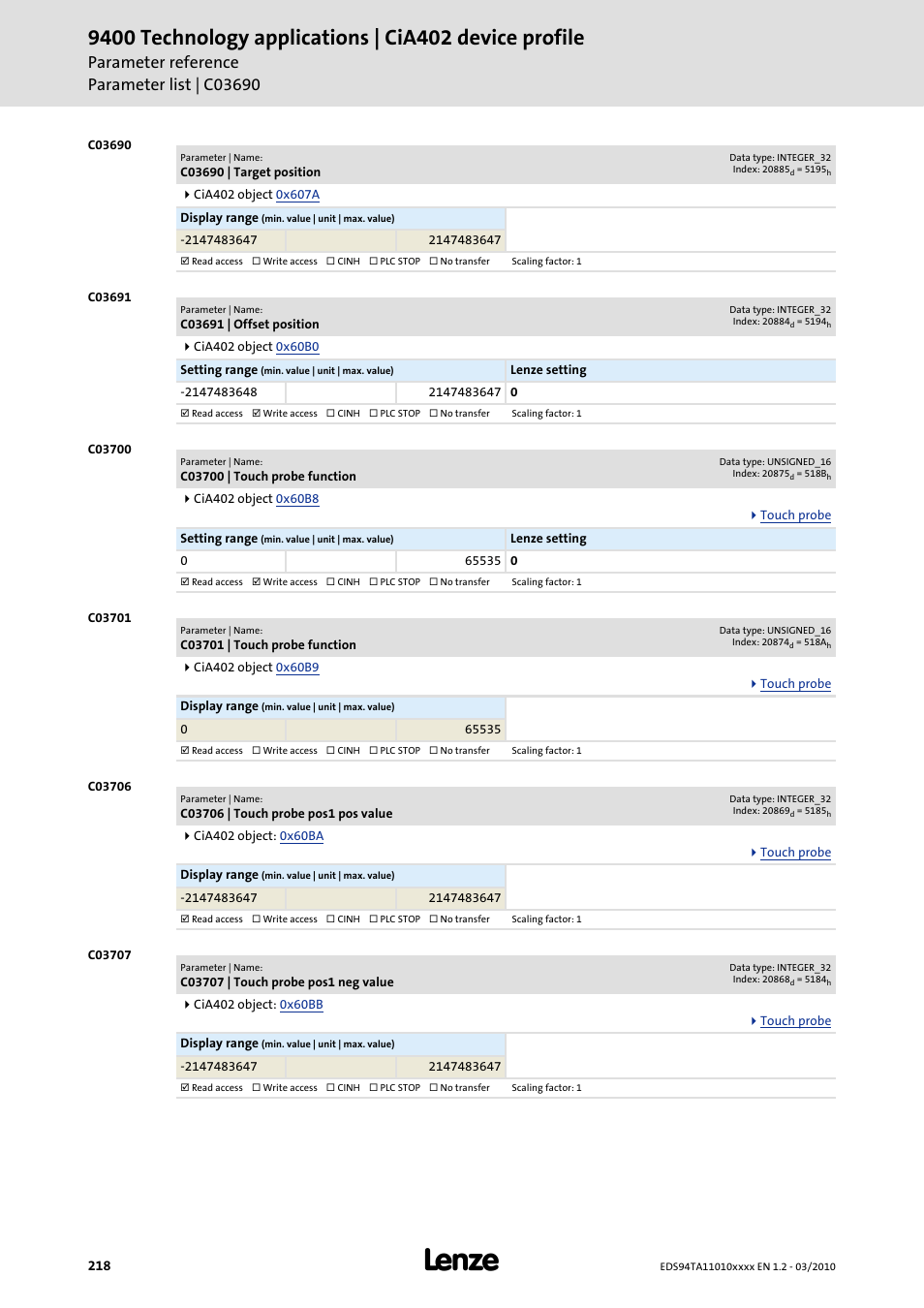 C03690 | target position, C03691 | offset position, C03700 | touch probe function | C03701 | touch probe function, C03706 | touch probe pos1 pos value, C03707 | touch probe pos1 neg value, Code, C03690, C03691, C03701 | Lenze E94AxHE Technology Application CiA402 Device profile User Manual | Page 218 / 232