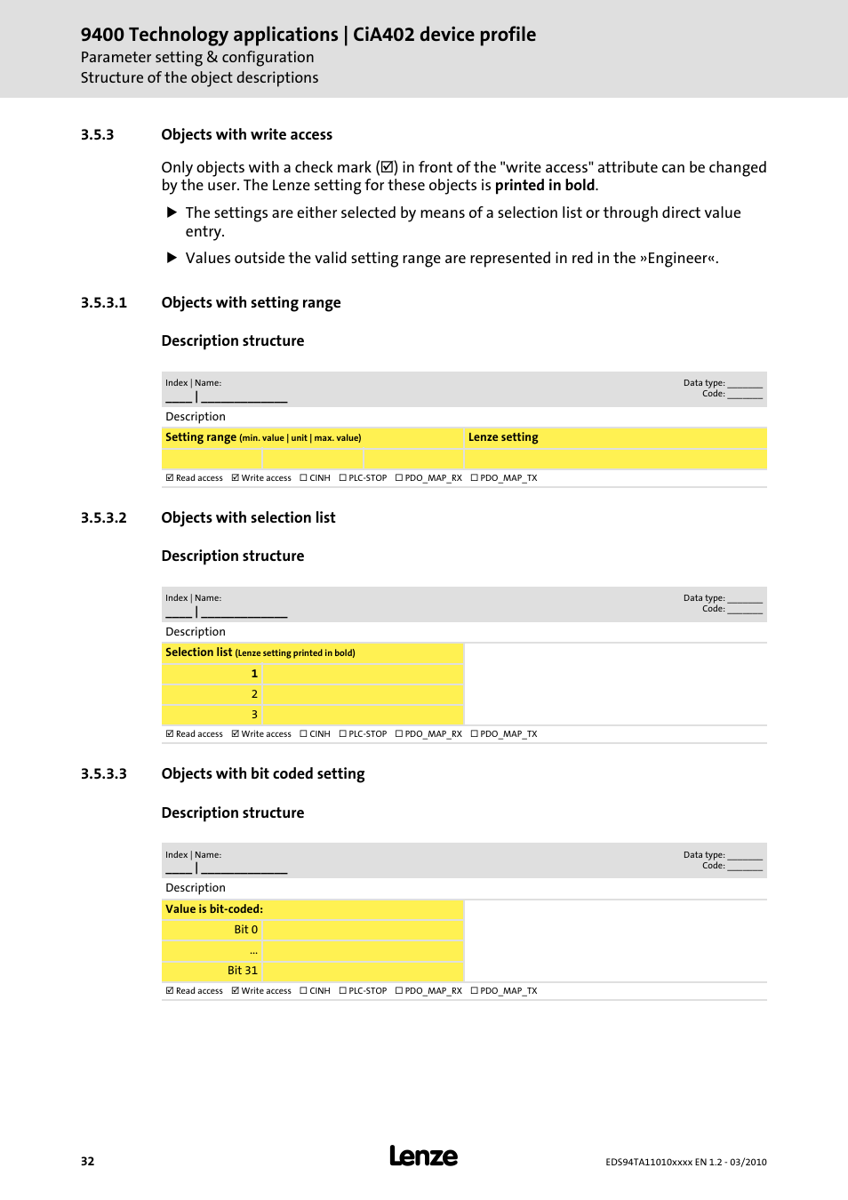 3 objects with write access, 1 objects with setting range, 2 objects with selection list | 3 objects with bit coded setting, Objects with write access, Objects with setting range, Objects with selection list, Objects with bit coded setting | Lenze E94AxHE Technology Application CiA402 Device profile User Manual | Page 32 / 232