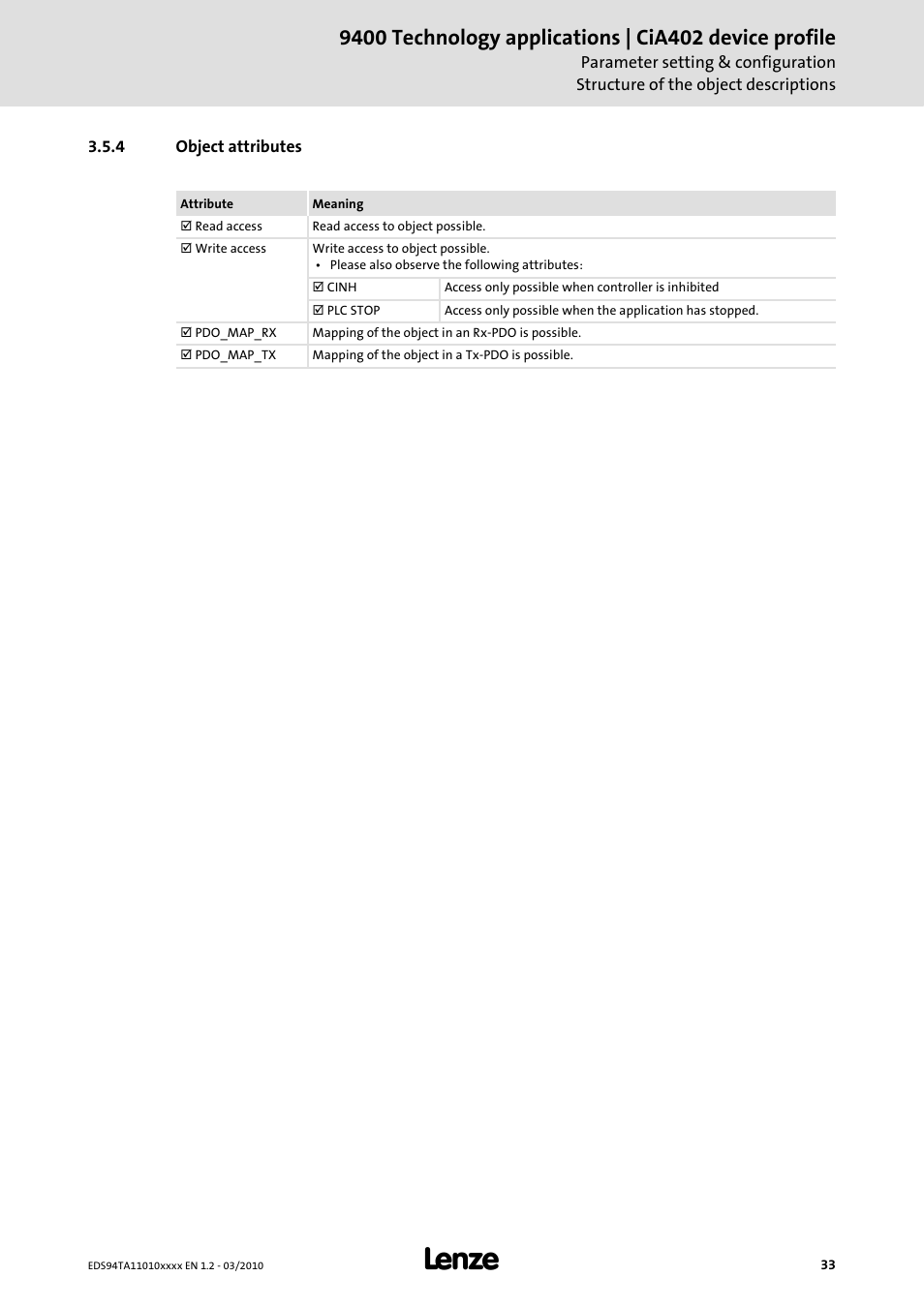 4 object attributes, Object attributes, The table footer contains the | Lenze E94AxHE Technology Application CiA402 Device profile User Manual | Page 33 / 232