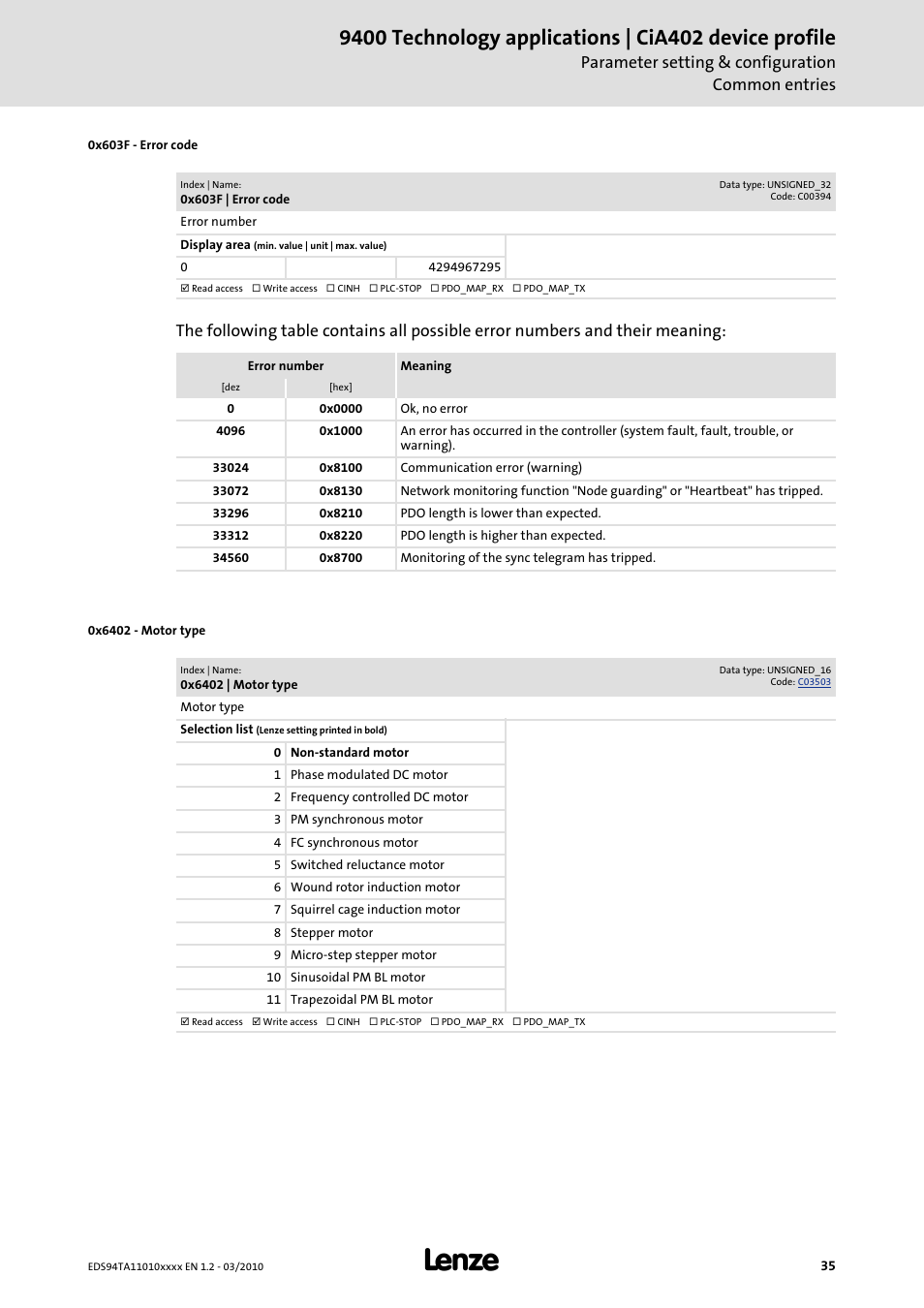 0x603f, 0x6402, Parameter setting & configuration common entries | Lenze E94AxHE Technology Application CiA402 Device profile User Manual | Page 35 / 232