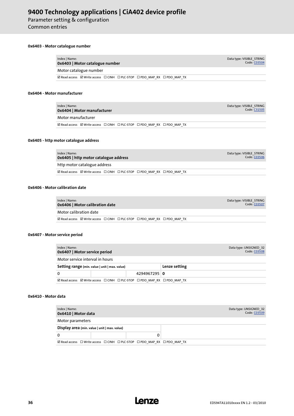 0x6403, 0x6404, 0x6405 | 0x6406, 0x6407, 0x6410, Parameter setting & configuration common entries | Lenze E94AxHE Technology Application CiA402 Device profile User Manual | Page 36 / 232