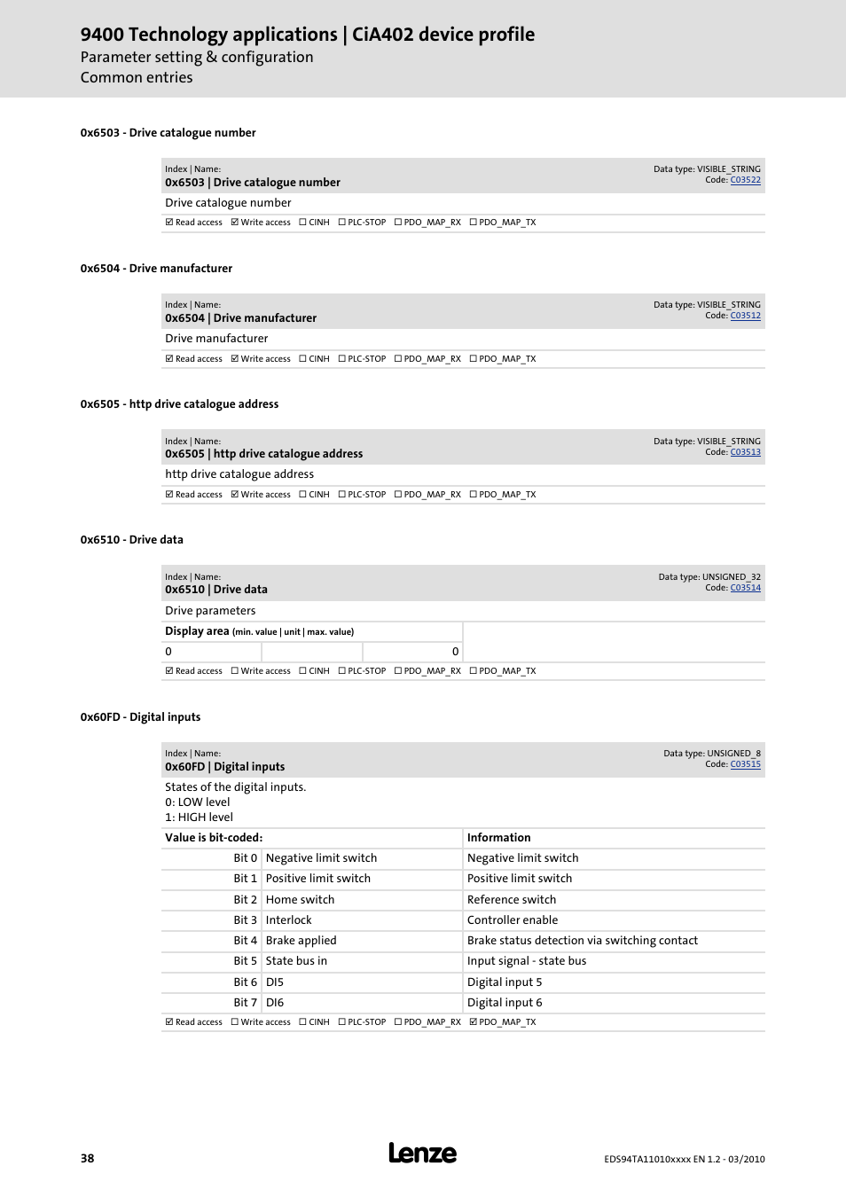 0x60fd, 2 of the, 1 of the | 0 of the, 6 of the, 7 of the, 0x6503, 0x6504, 0x6505, 0x6510 | Lenze E94AxHE Technology Application CiA402 Device profile User Manual | Page 38 / 232