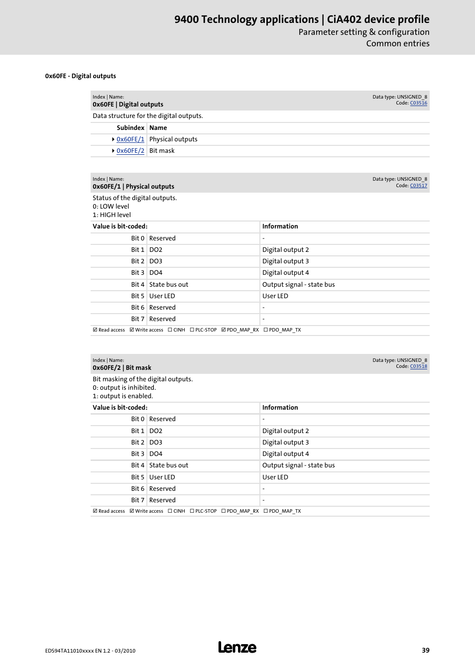 0x60fe/1, 0x60fe, Object (physical | Parameter setting & configuration common entries | Lenze E94AxHE Technology Application CiA402 Device profile User Manual | Page 39 / 232