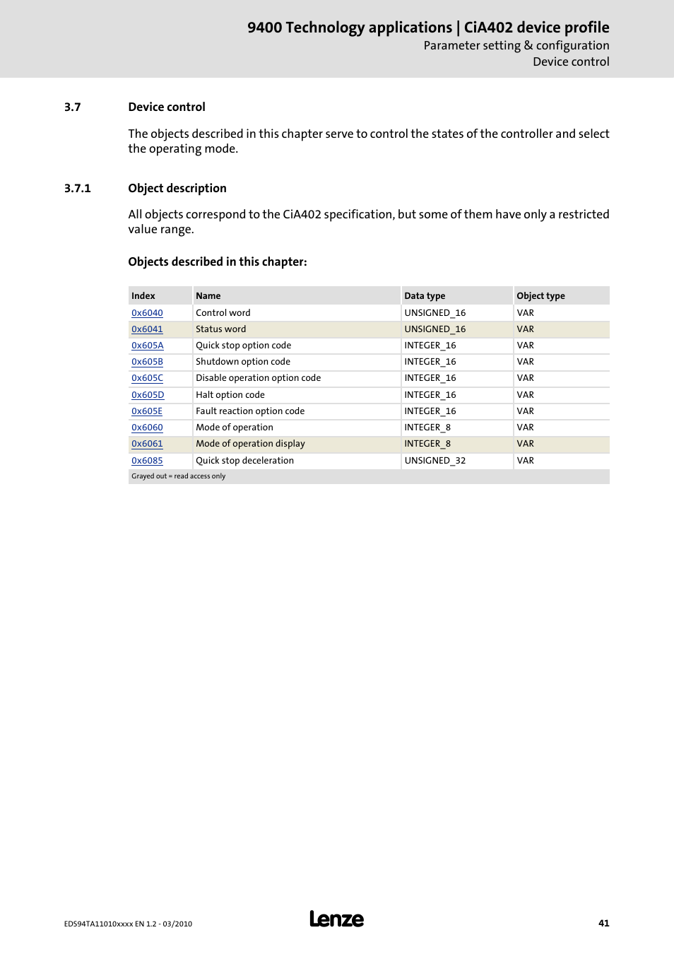 7 device control, 1 object description, Device control | Object description | Lenze E94AxHE Technology Application CiA402 Device profile User Manual | Page 41 / 232