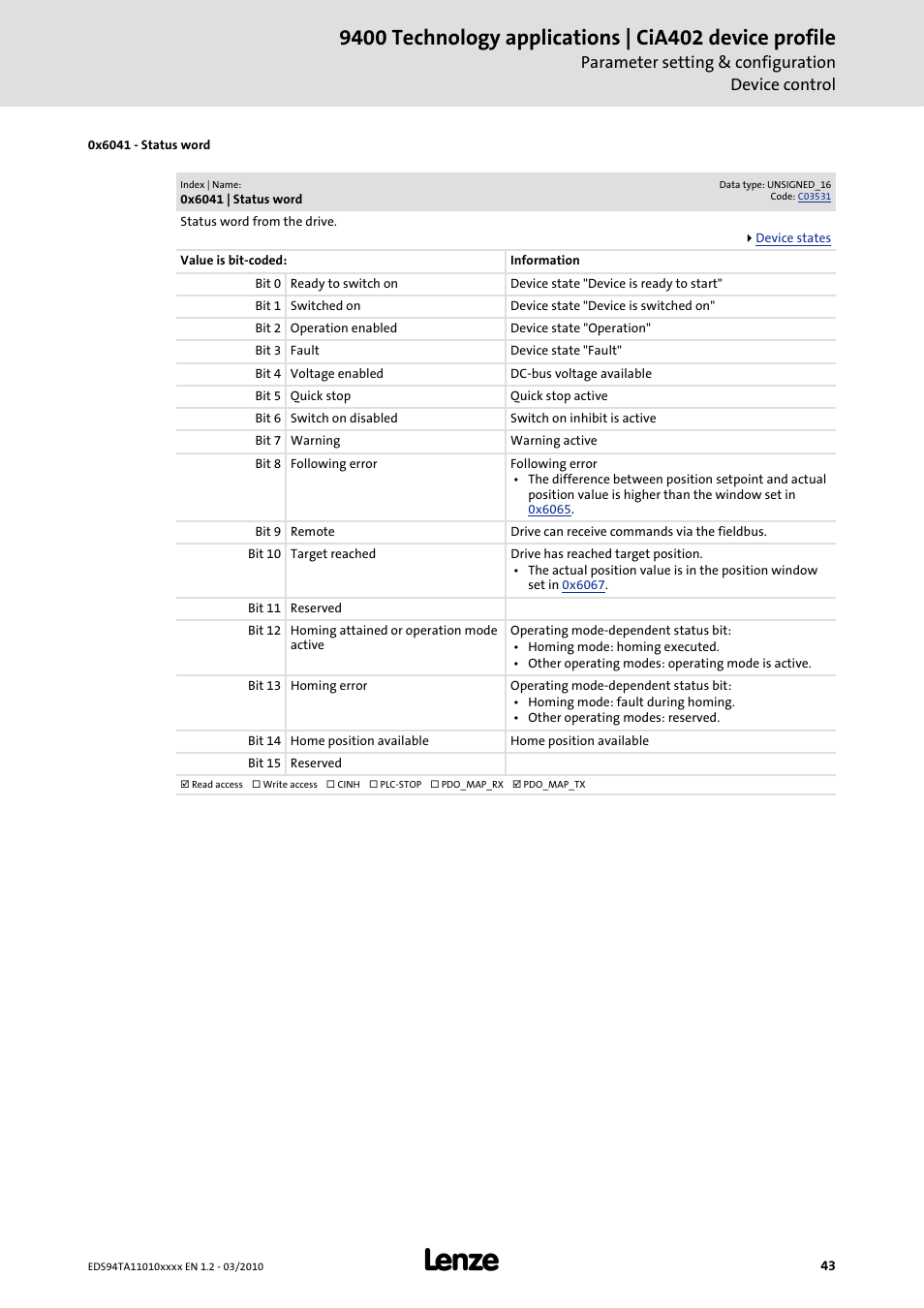 0x6041 | Lenze E94AxHE Technology Application CiA402 Device profile User Manual | Page 43 / 232