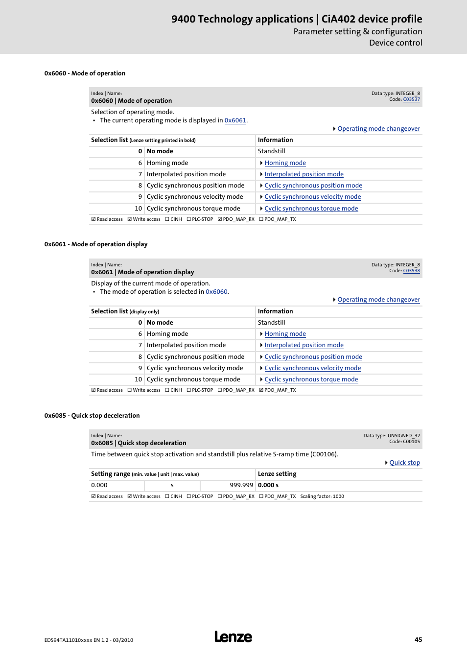 0x6060, 0x6061, 0x6085 | Parameter setting & configuration device control | Lenze E94AxHE Technology Application CiA402 Device profile User Manual | Page 45 / 232