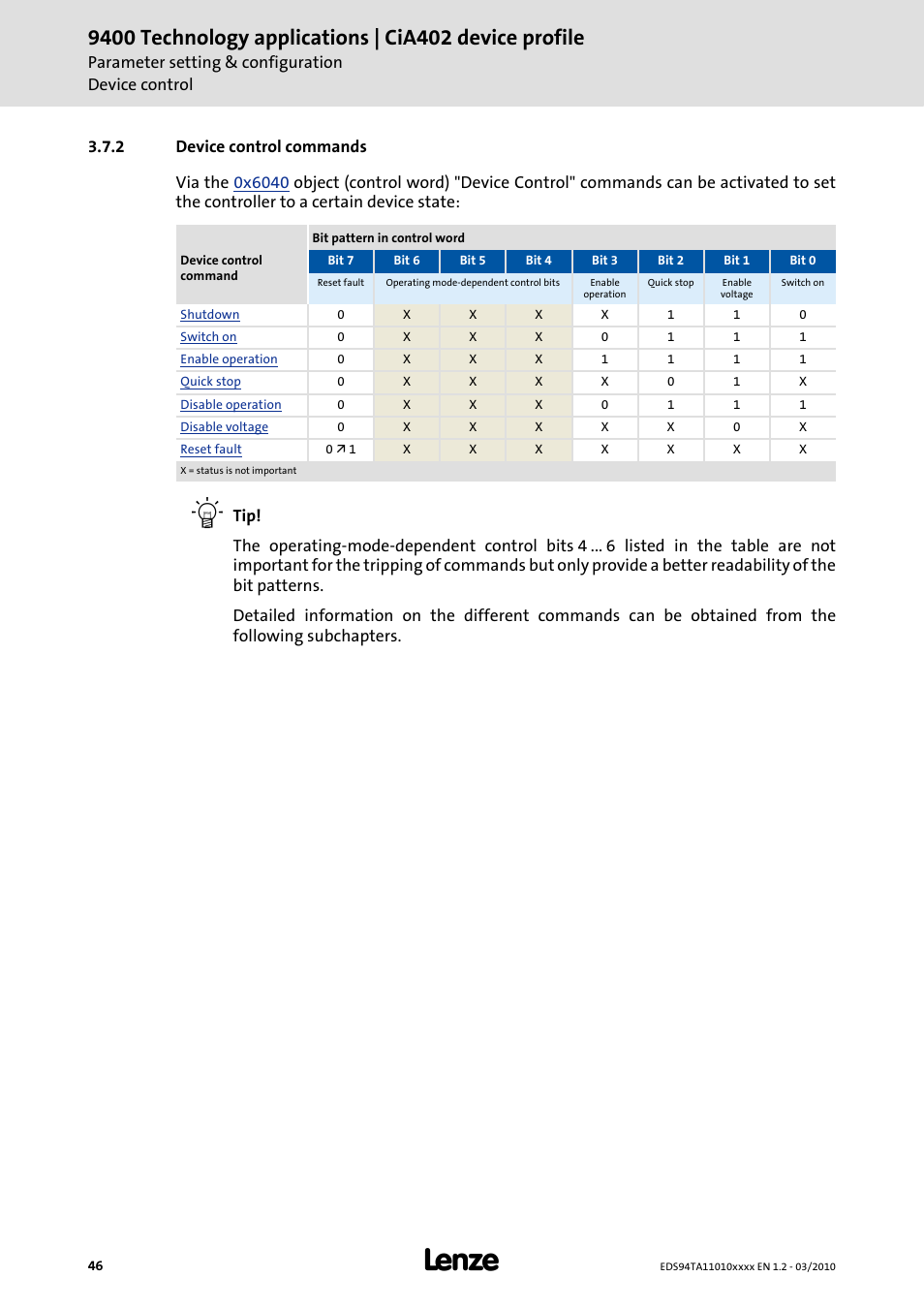 2 device control commands, Device control commands, Device control command | Lenze E94AxHE Technology Application CiA402 Device profile User Manual | Page 46 / 232