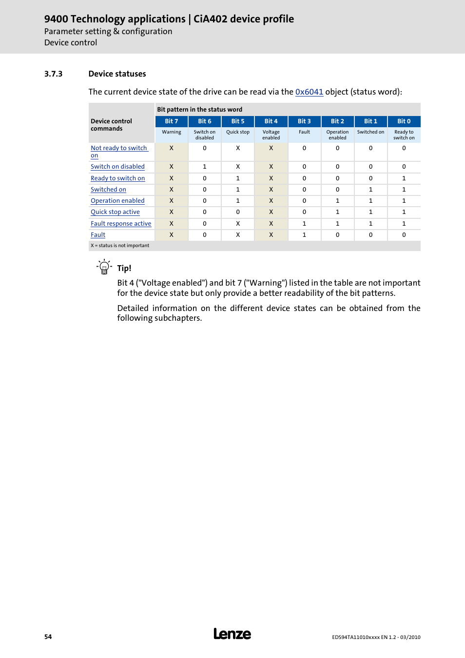 3 device statuses, Device statuses, Device states | Lenze E94AxHE Technology Application CiA402 Device profile User Manual | Page 54 / 232