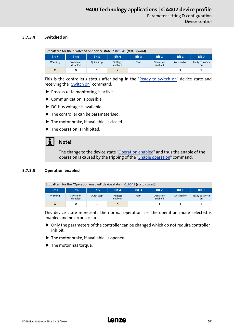 4 switched on, 5 operation enabled, Switched on | Operation enabled, This command can be used, Ready to switch on, States | Lenze E94AxHE Technology Application CiA402 Device profile User Manual | Page 57 / 232