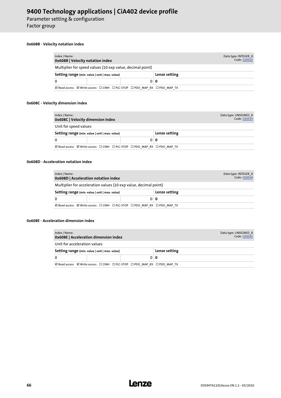 0x608b, 0x608c, 0x608d | 0x608e, Parameter setting & configuration factor group | Lenze E94AxHE Technology Application CiA402 Device profile User Manual | Page 66 / 232