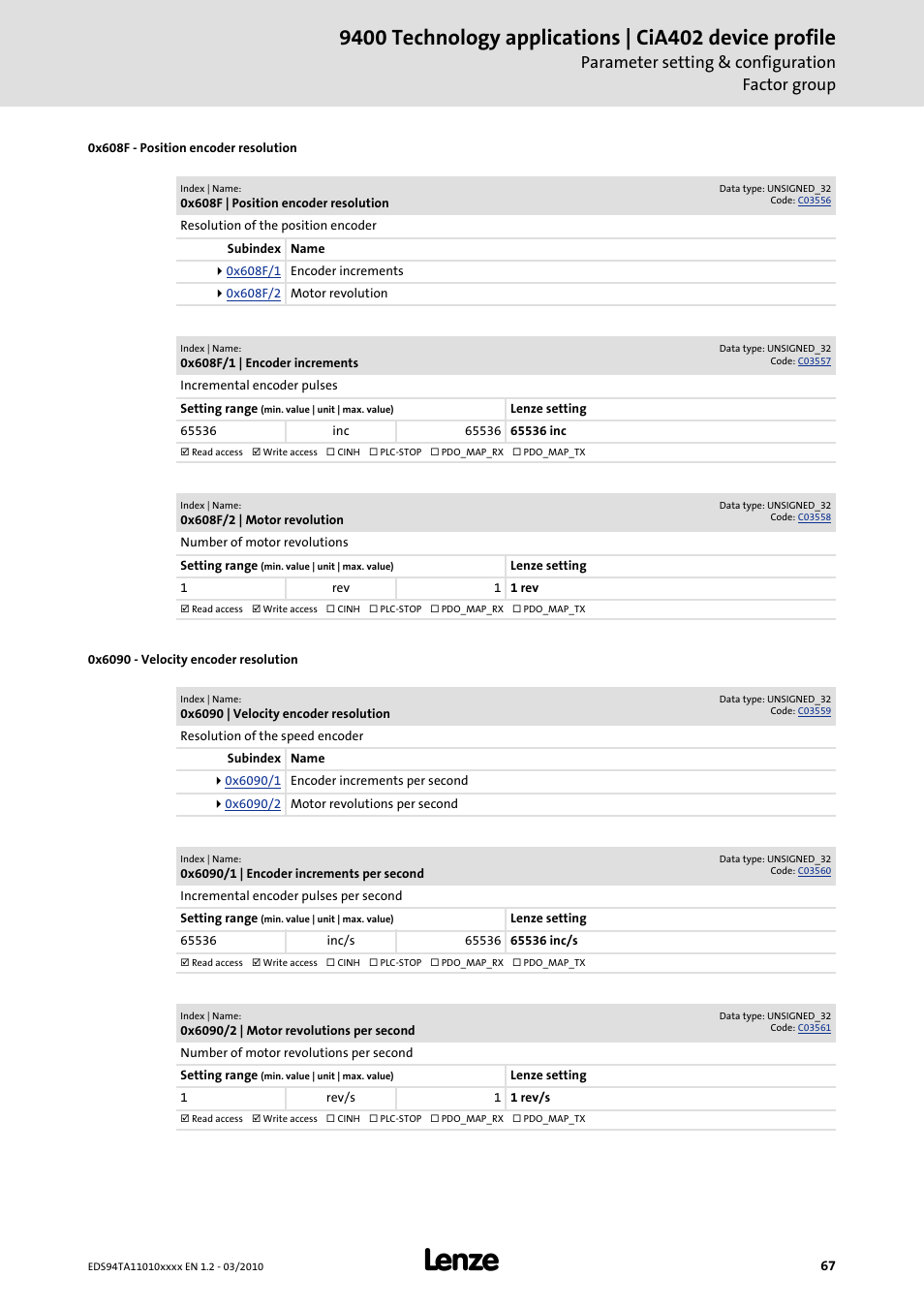 0x608f, 0x6090, Parameter setting & configuration factor group | Lenze E94AxHE Technology Application CiA402 Device profile User Manual | Page 67 / 232