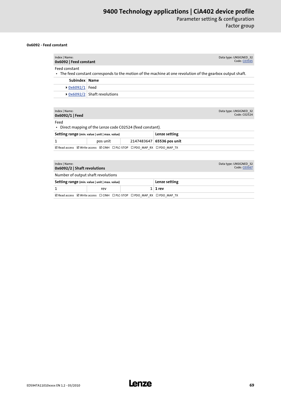 0x6092, Parameter setting & configuration factor group | Lenze E94AxHE Technology Application CiA402 Device profile User Manual | Page 69 / 232