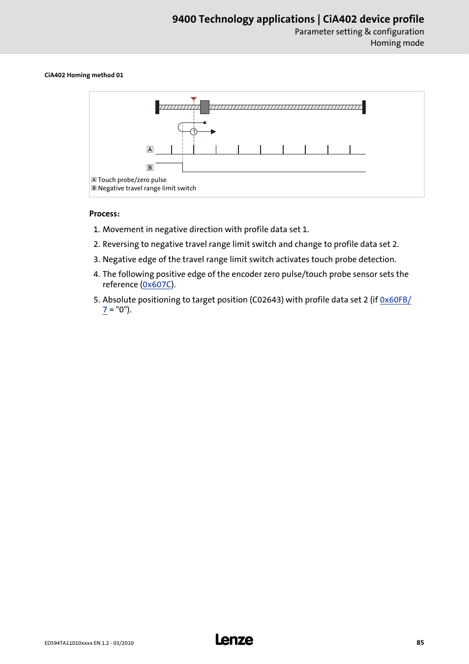 Lenze E94AxHE Technology Application CiA402 Device profile User Manual | Page 85 / 232