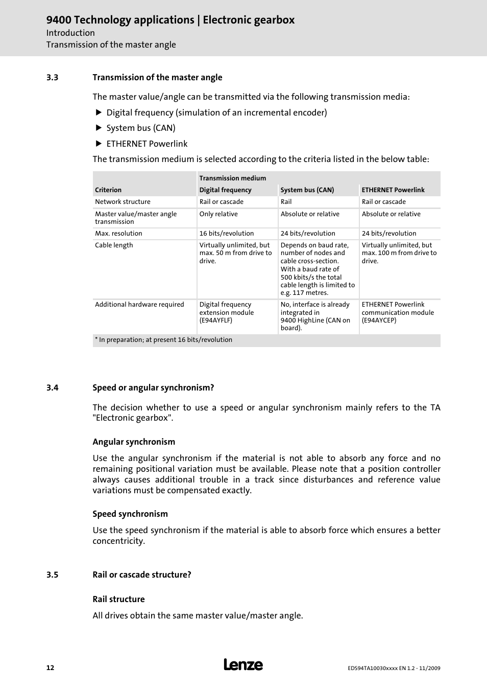 3 transmission of the master angle, 4 speed or angular synchronism, 5 rail or cascade structure | 9400 technology applications | electronic gearbox | Lenze E94AxHE Technology Application Electronic gearbox User Manual | Page 12 / 80