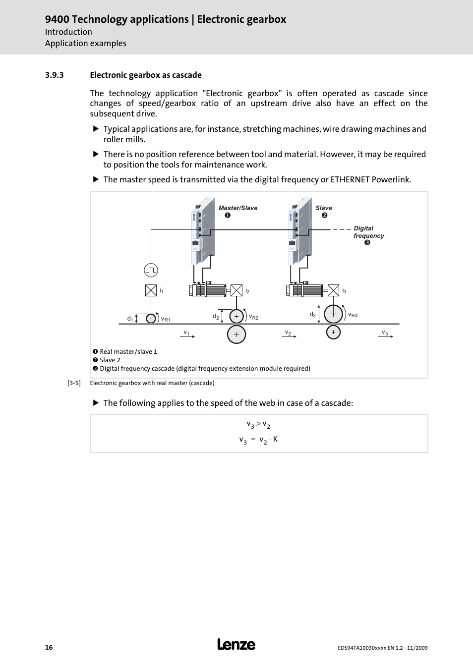 3 electronic gearbox as cascade, 9400 technology applications | electronic gearbox | Lenze E94AxHE Technology Application Electronic gearbox User Manual | Page 16 / 80