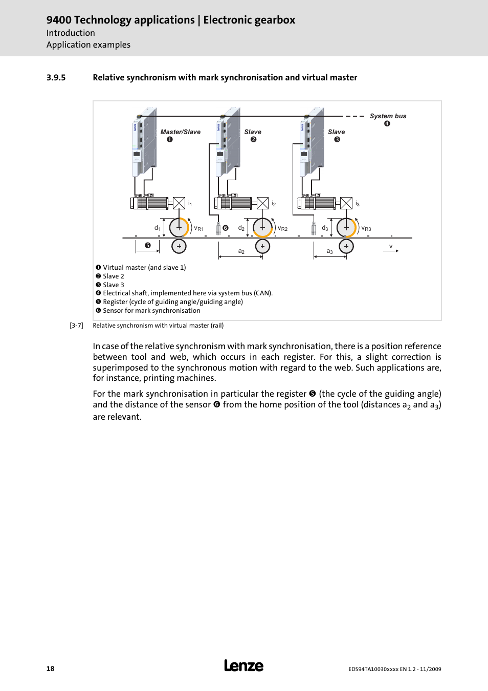 9400 technology applications | electronic gearbox | Lenze E94AxHE Technology Application Electronic gearbox User Manual | Page 18 / 80