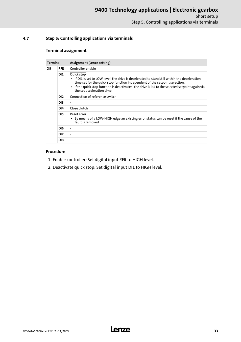 7 step 5: controlling applications via terminals, 9400 technology applications | electronic gearbox | Lenze E94AxHE Technology Application Electronic gearbox User Manual | Page 33 / 80