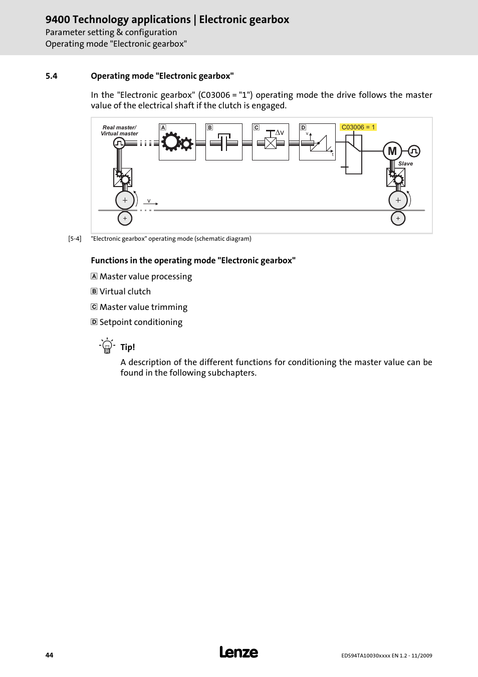 4 operating mode "electronic gearbox, 9400 technology applications | electronic gearbox | Lenze E94AxHE Technology Application Electronic gearbox User Manual | Page 44 / 80