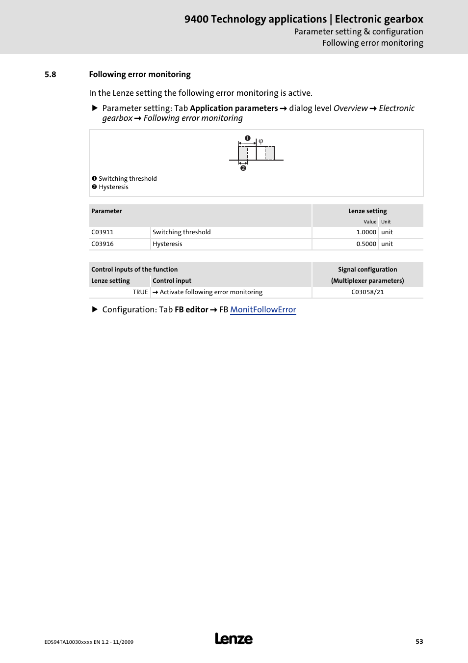 8 following error monitoring, 9400 technology applications | electronic gearbox | Lenze E94AxHE Technology Application Electronic gearbox User Manual | Page 53 / 80