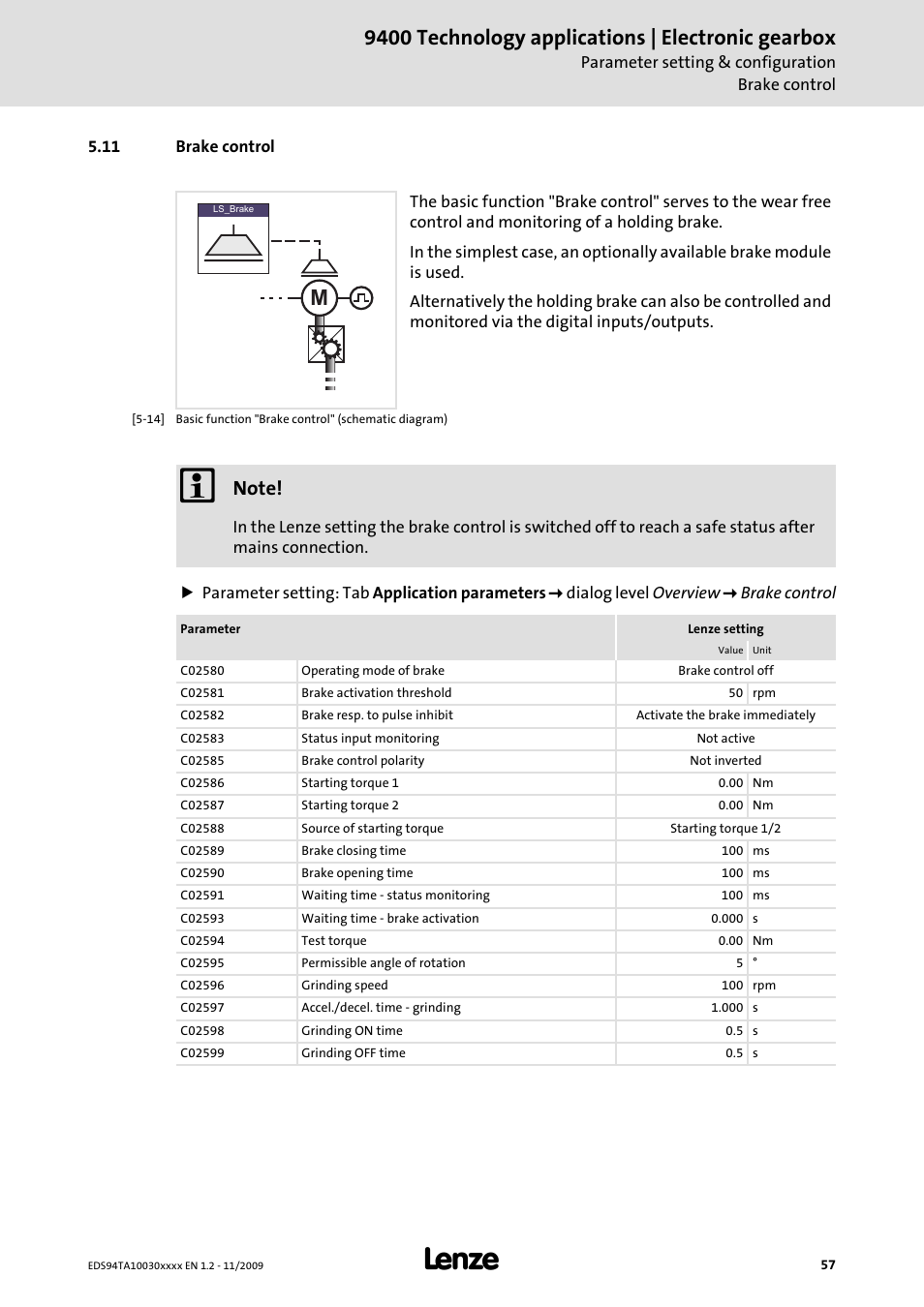 11 brake control, 9400 technology applications | electronic gearbox | Lenze E94AxHE Technology Application Electronic gearbox User Manual | Page 57 / 80