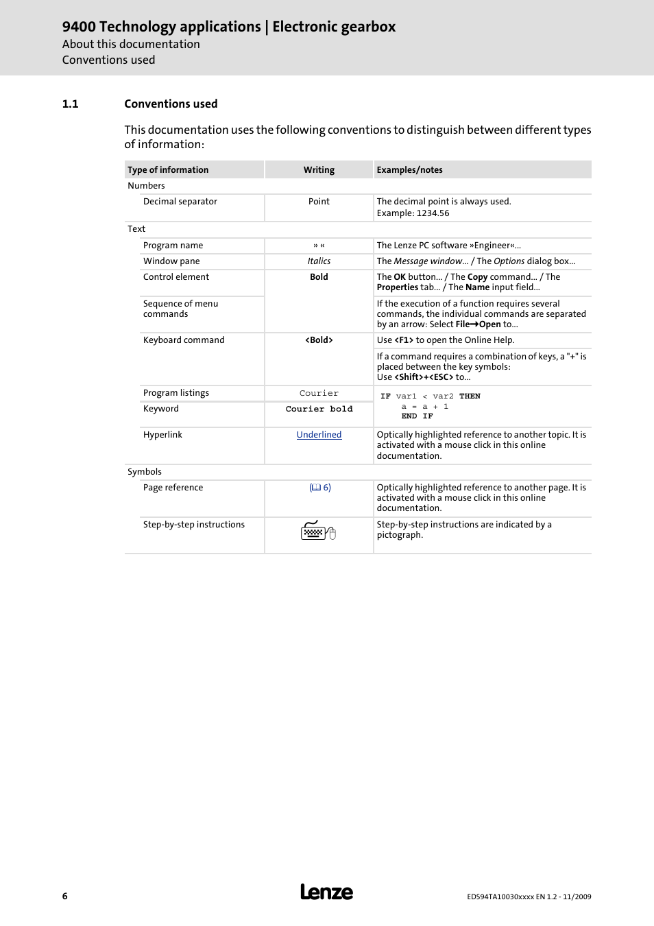 1 conventions used, 9400 technology applications | electronic gearbox | Lenze E94AxHE Technology Application Electronic gearbox User Manual | Page 6 / 80