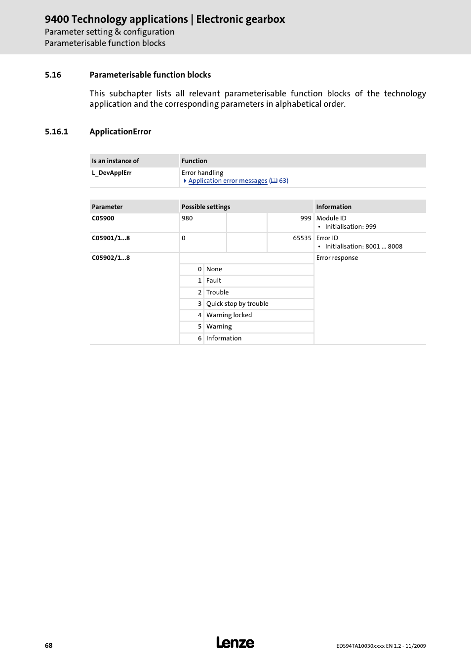 16 parameterisable function blocks, 1 applicationerror, 9400 technology applications | electronic gearbox | Lenze E94AxHE Technology Application Electronic gearbox User Manual | Page 68 / 80