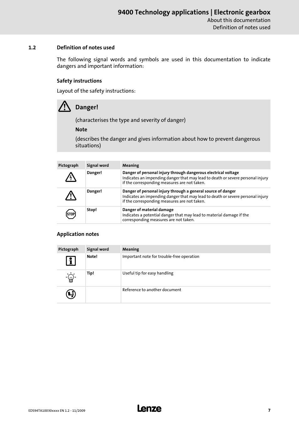 2 definition of notes used, 9400 technology applications | electronic gearbox | Lenze E94AxHE Technology Application Electronic gearbox User Manual | Page 7 / 80