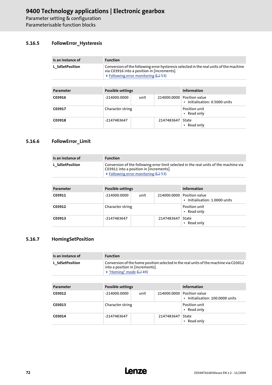 5 followerror_hysteresis, 6 followerror_limit, 7 homingsetposition | 5 followerror_hysteresis 5.16.6 followerror_limit, 9400 technology applications | electronic gearbox | Lenze E94AxHE Technology Application Electronic gearbox User Manual | Page 72 / 80