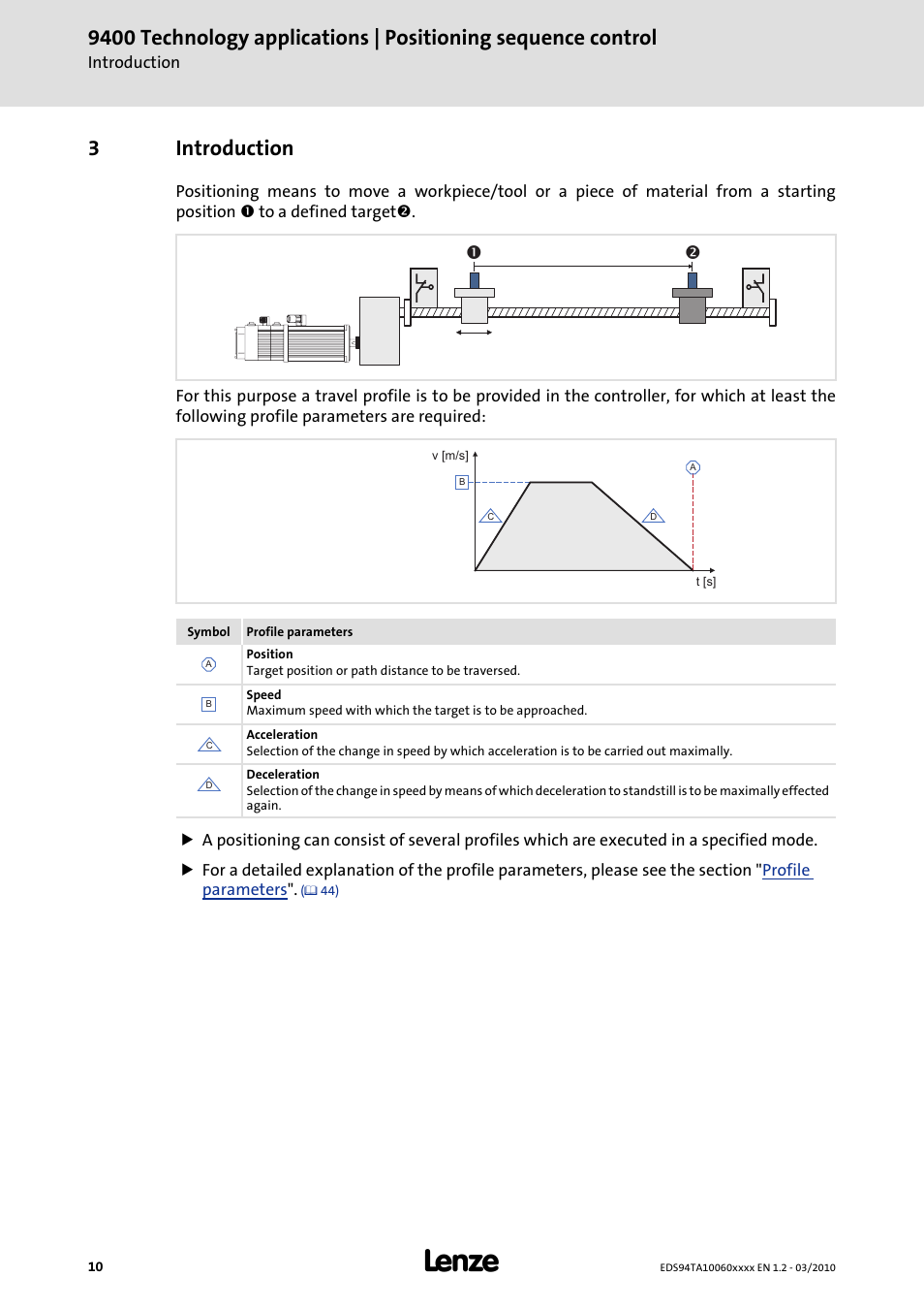 3 introduction, Introduction, 3introduction | Lenze E94AxHE Technology Application Positioning sequence control User Manual | Page 10 / 78