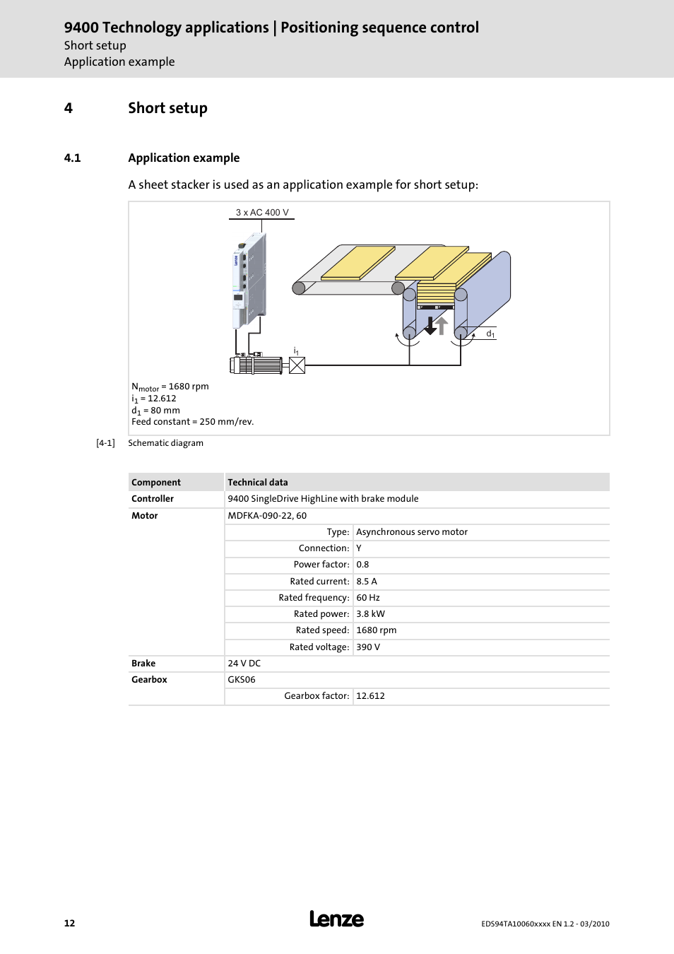 4 short setup, 1 application example, Short setup | 4short setup | Lenze E94AxHE Technology Application Positioning sequence control User Manual | Page 12 / 78