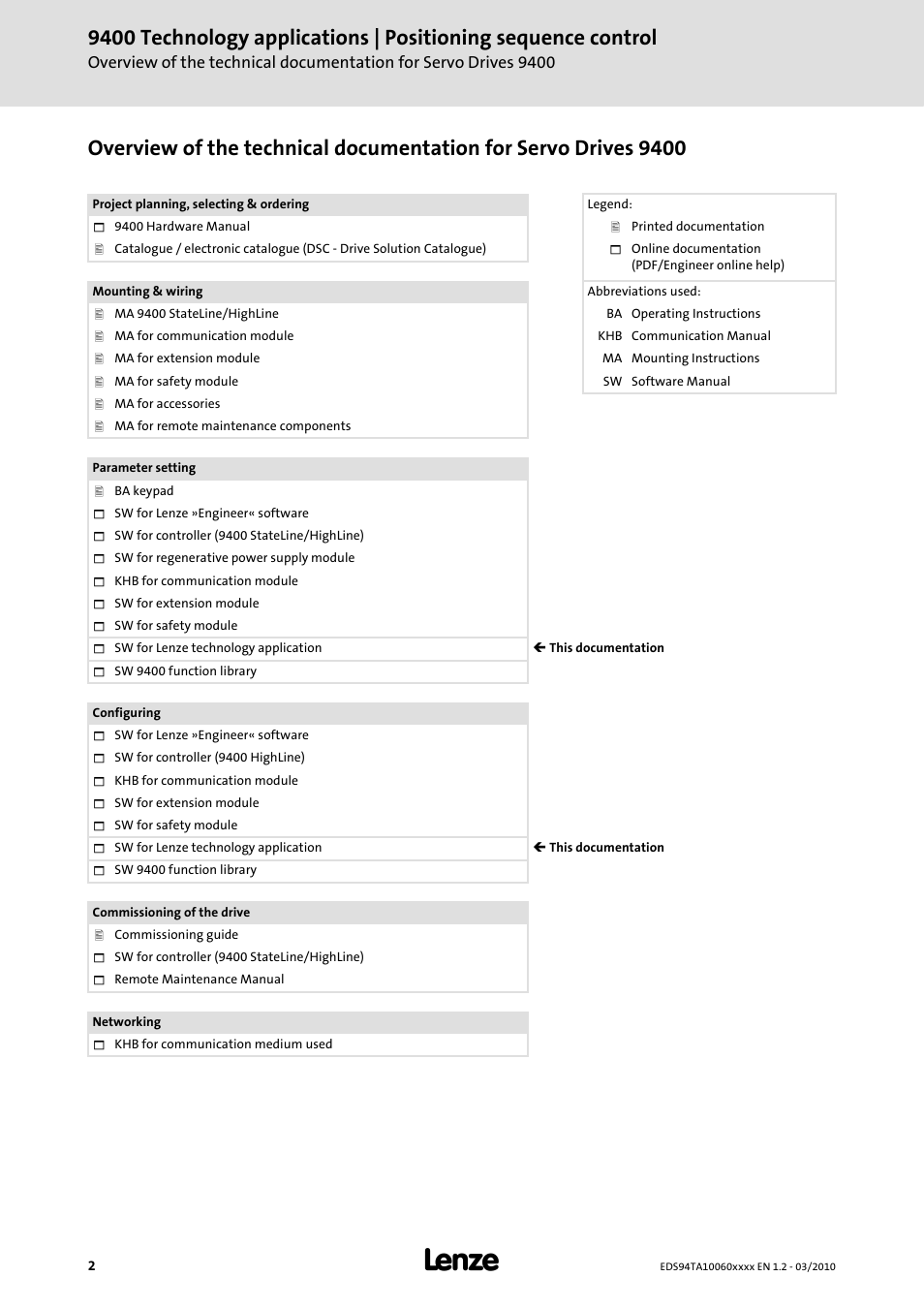 Lenze E94AxHE Technology Application Positioning sequence control User Manual | Page 2 / 78