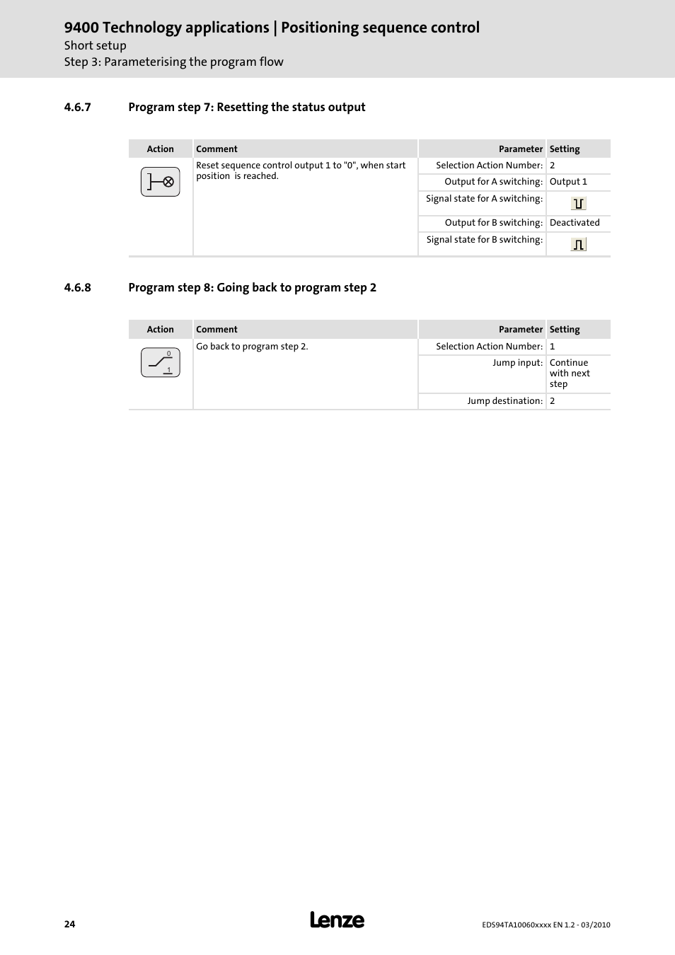 7 program step 7: resetting the status output, 8 program step 8: going back to program step 2 | Lenze E94AxHE Technology Application Positioning sequence control User Manual | Page 24 / 78