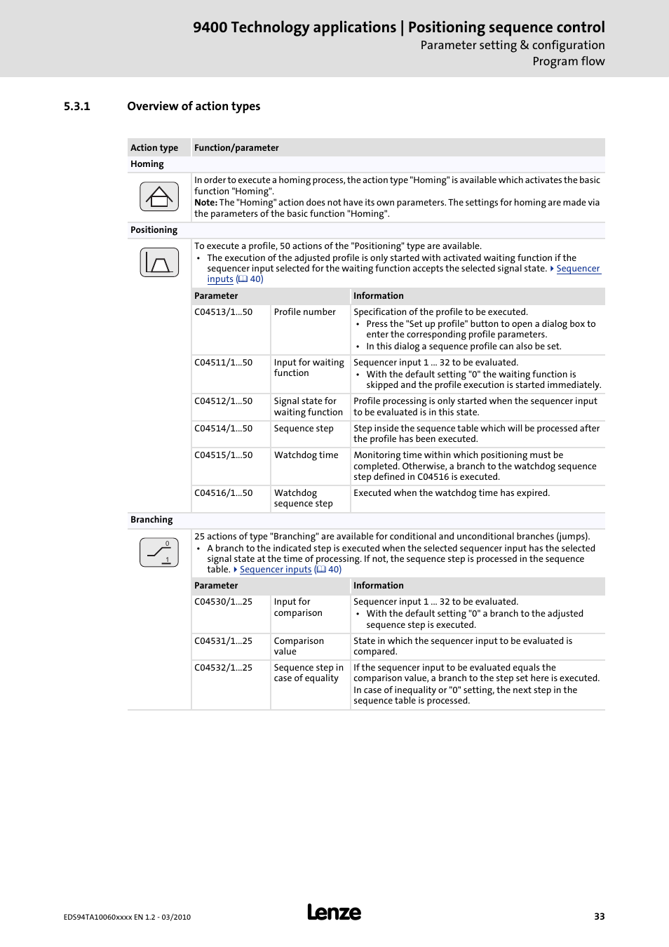 1 overview of action types | Lenze E94AxHE Technology Application Positioning sequence control User Manual | Page 33 / 78