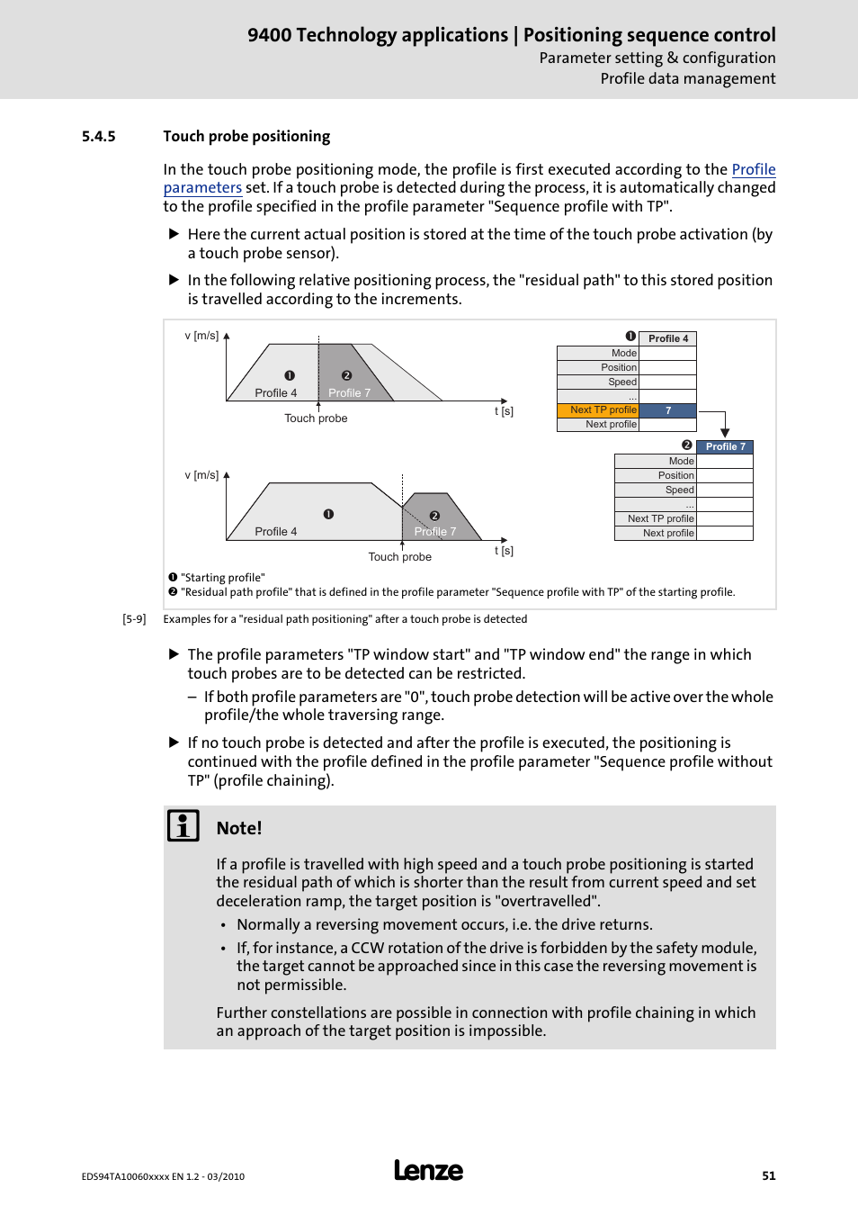 5 touch probe positioning, Touch probe positioning | Lenze E94AxHE Technology Application Positioning sequence control User Manual | Page 51 / 78