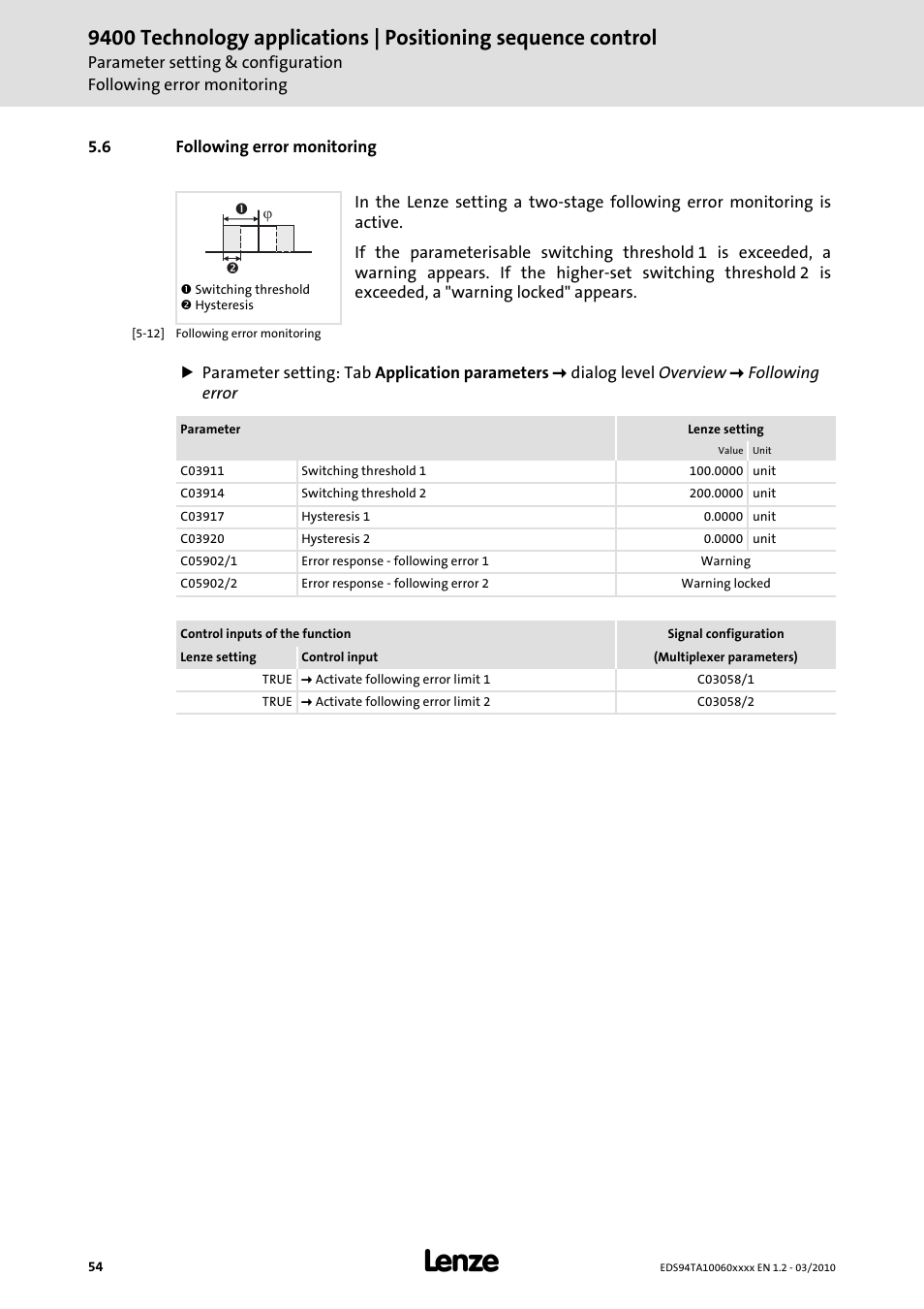 6 following error monitoring | Lenze E94AxHE Technology Application Positioning sequence control User Manual | Page 54 / 78
