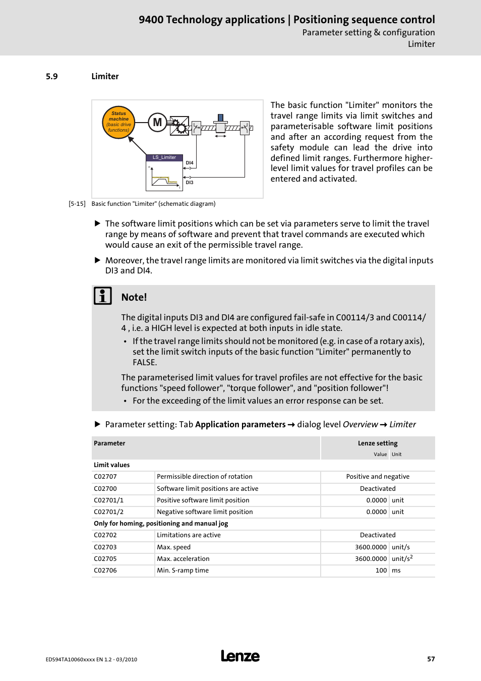 9 limiter, Limiter, Ve travel range limit switch | Lenze E94AxHE Technology Application Positioning sequence control User Manual | Page 57 / 78