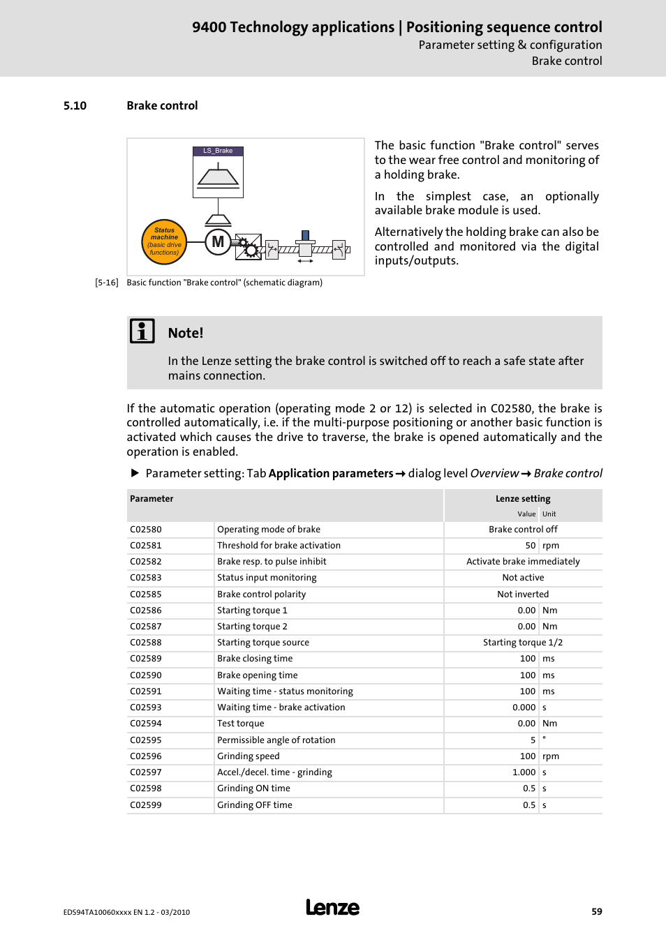 10 brake control | Lenze E94AxHE Technology Application Positioning sequence control User Manual | Page 59 / 78