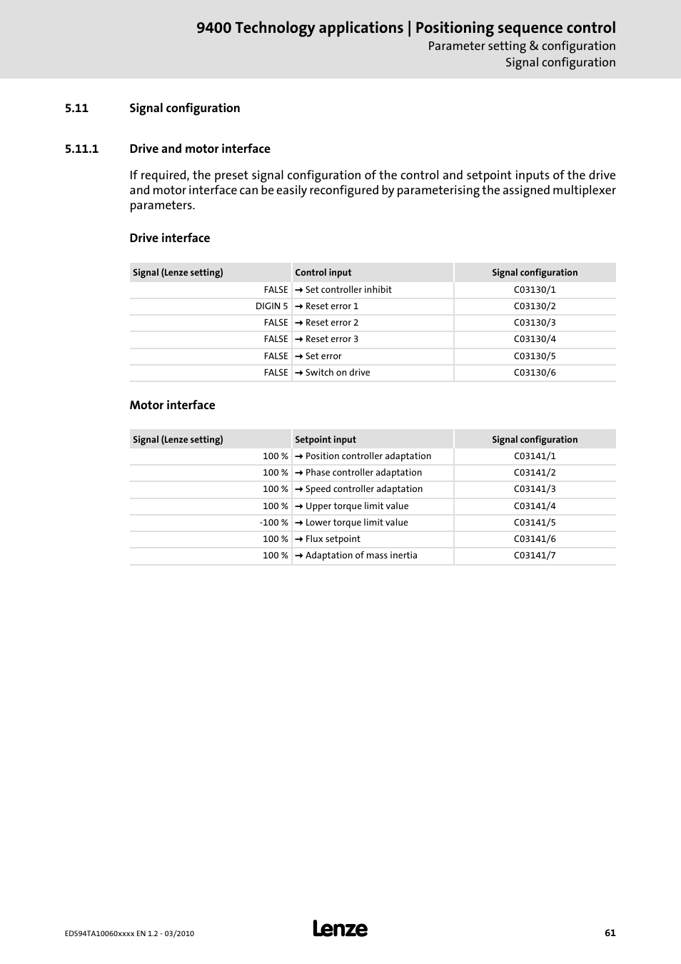 11 signal configuration, 1 drive and motor interface | Lenze E94AxHE Technology Application Positioning sequence control User Manual | Page 61 / 78