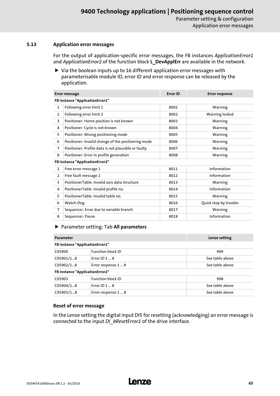 13 application error messages, Application error messages | Lenze E94AxHE Technology Application Positioning sequence control User Manual | Page 65 / 78