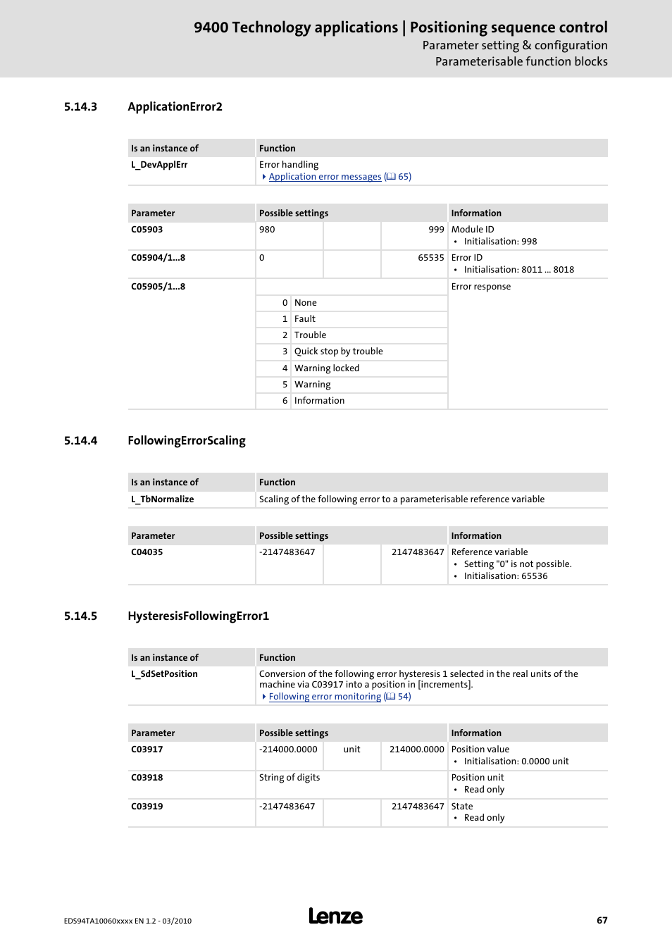 3 applicationerror2, 4 followingerrorscaling, 5 hysteresisfollowingerror1 | Lenze E94AxHE Technology Application Positioning sequence control User Manual | Page 67 / 78