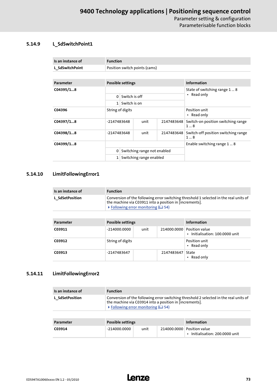 9 l_sdswitchpoint1, 10 limitfollowingerror1, 11 limitfollowingerror2 | Lenze E94AxHE Technology Application Positioning sequence control User Manual | Page 73 / 78