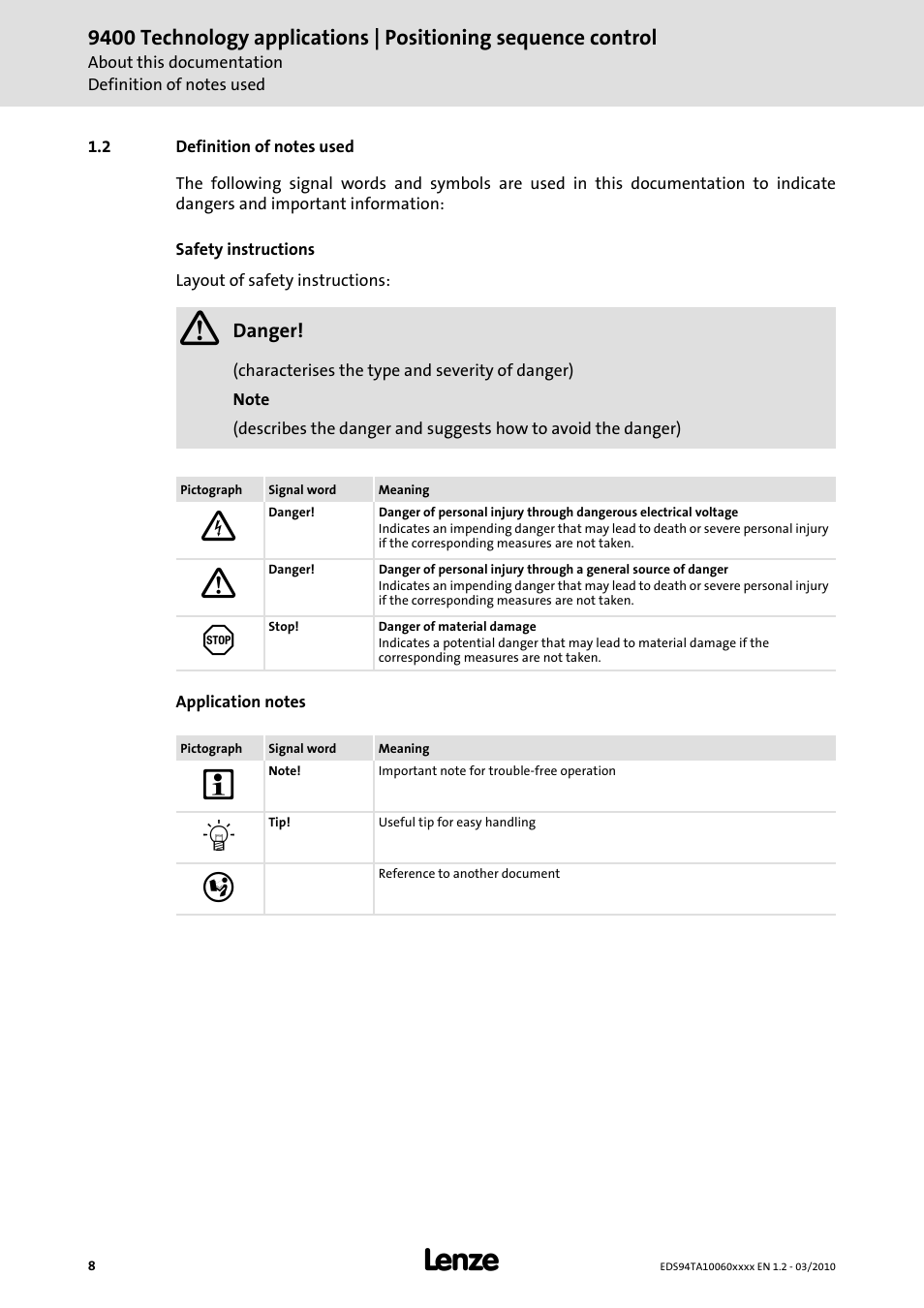 2 definition of notes used | Lenze E94AxHE Technology Application Positioning sequence control User Manual | Page 8 / 78